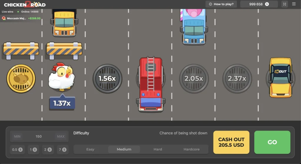 Chicken Road 2 Gioco